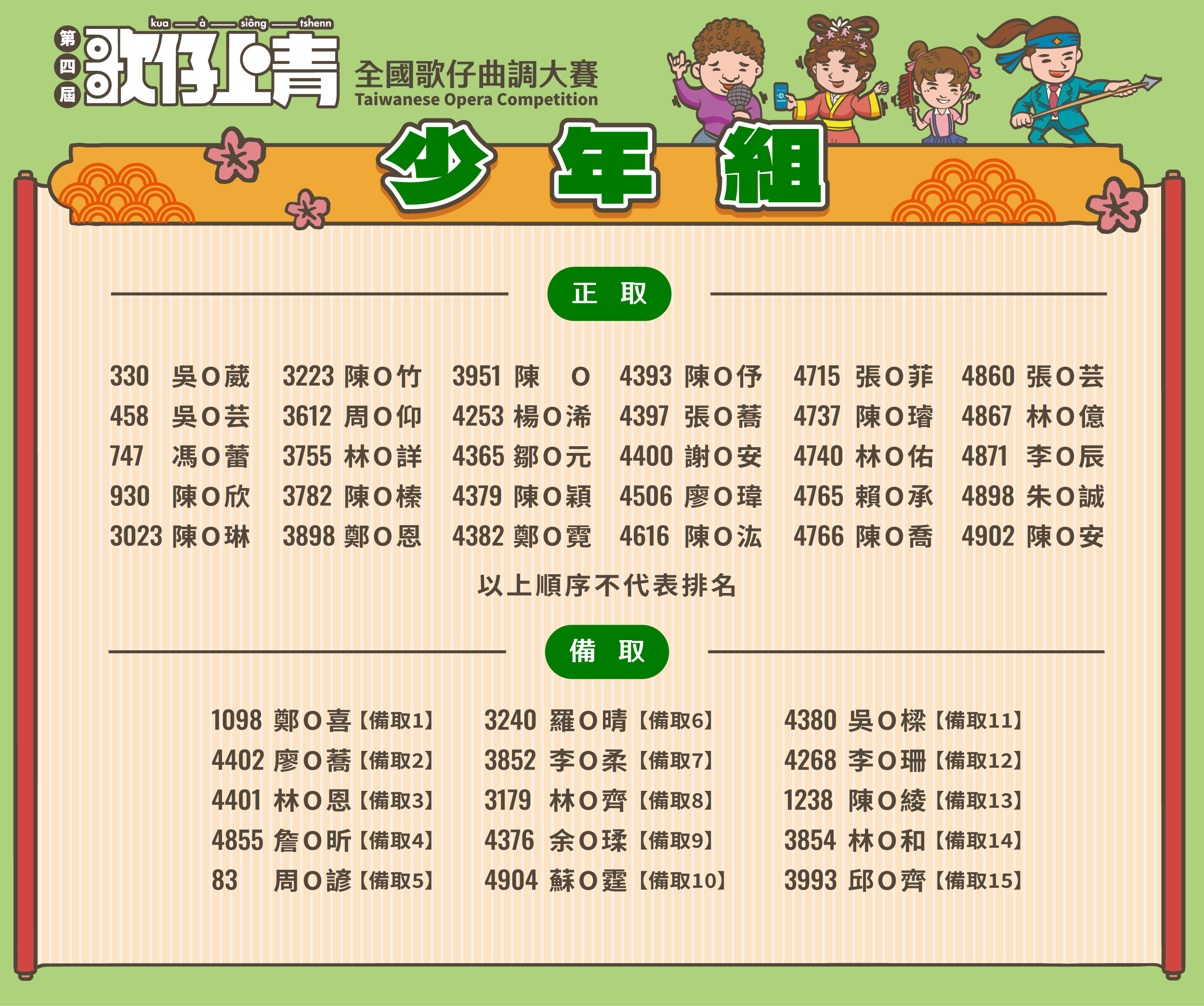 入圍複賽名單_少年組-banner_0
