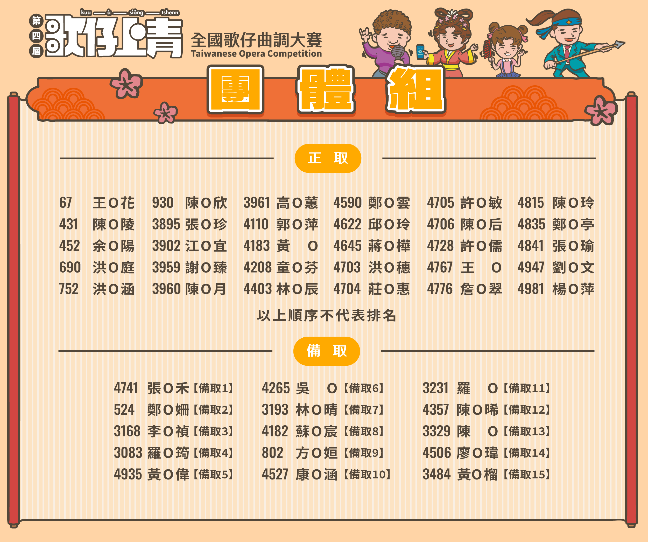 入圍複賽名單_團體組-banner_0