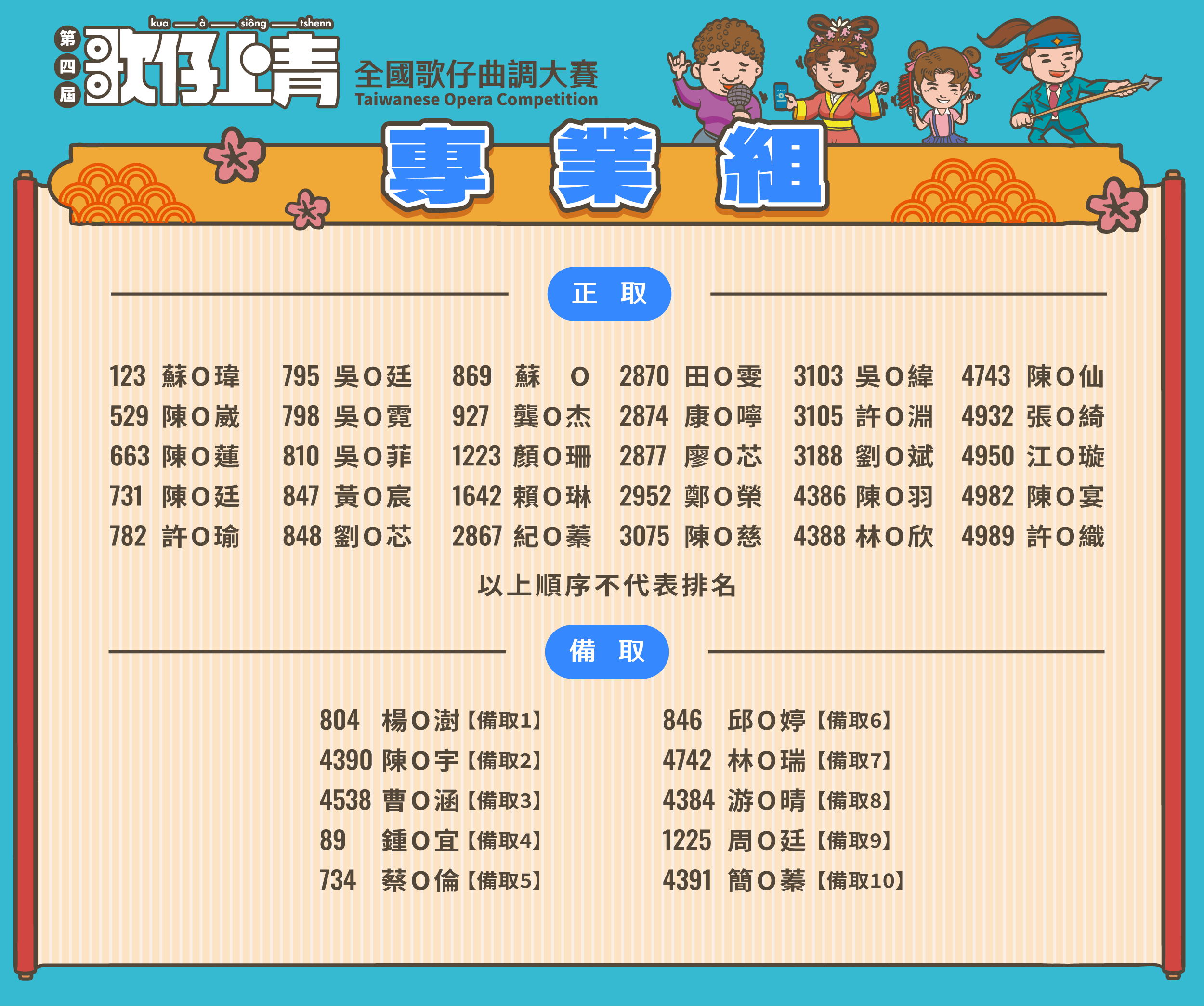 入圍複賽名單_專業組-banner_0